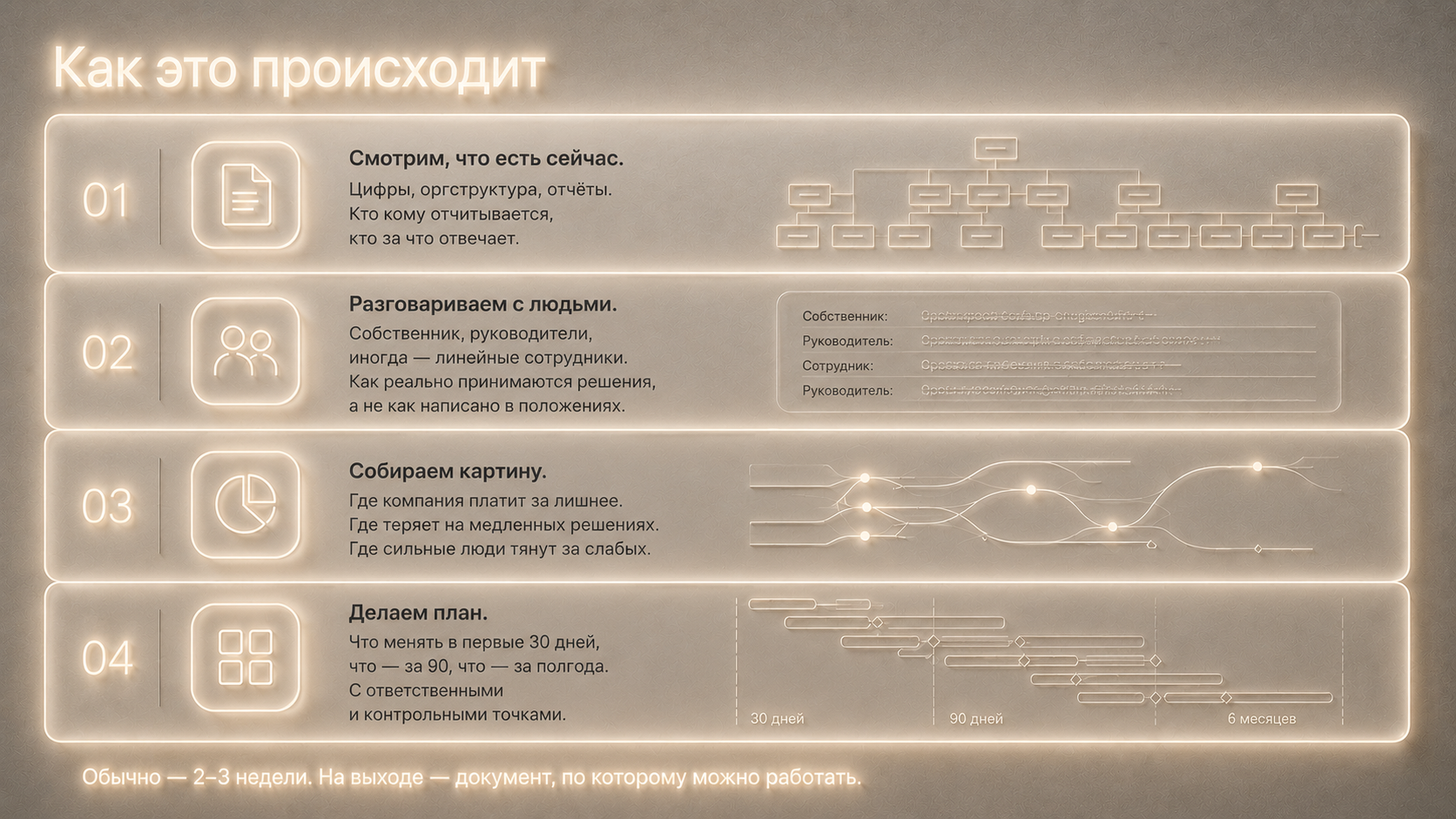 Презентация о компании